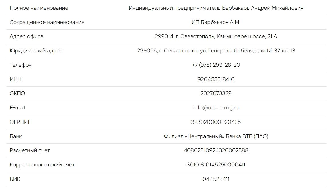 Screenshot_7 Контактная информация - фото